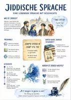 Vorschau - Arbeitsblätter - Lernposter + Arbeitsblätter "Jiddische Sprache" + Lösung & MP3 + Mindmap + Infografik - Deckblatt