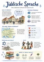 Vorschau - Arbeitsblätter - Lernposter + AB mit Fragen zum Thema "Jiddische Sprache" + Lösungsblatt + Infografik - Deckblatt