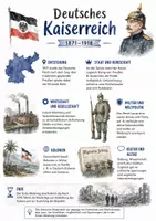 Vorschau - Arbeitsblätter - Lernplakat + AB mit Fragen zum Thema "Deutsches Kaiserreich" + Lösungsblatt + Mindmap + Infografiken - Deckblatt