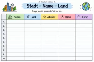 Vorschau - Arbeitsblätter - Stadt-Name-Land Klasse 5-9 - Seite 2