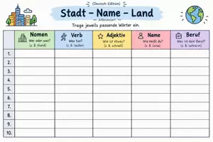 Vorschau - Arbeitsblätter - Stadt-Name-Land Klasse 5-9 - Seite 1