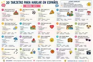 Vorschau - Arbeitsblätter - Hablar - Conversar A1+ - Sprechkarten - Stundeneinstieg - Deckblatt