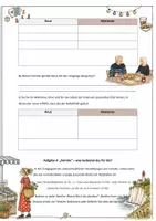 Vorschau - Unterrichtsreihen - Windstärke 17, Teil 2 (S. 63–86) , Aufgaben zum Textverständnis, kreative Aufgaben & Lösung, Realschulabschluss Deutsch BW - Seite 3