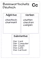 Vorschau - Merkblätter - Grundwortschatz Deutsch (Substantive, Adjektive, Verben) - Seite 2