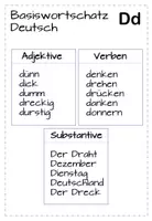 Vorschau - Merkblätter - Grundwortschatz Deutsch (Substantive, Adjektive, Verben) - Seite 3