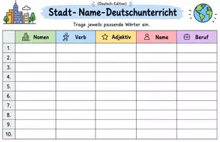 Vorschau - Arbeitsblätter - Stadt-Name-Deutschunterricht für die Klassen 5-9 - Seite 2