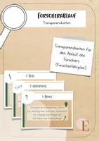Vorschau - Präsentationen/Tafelbilder - Transparenzkarten *Forscherablauf* - Deckblatt