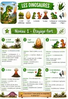Aperçu - Fiches - Jogging d'écriture - Voyage dans le temps - CE1CE2 - Page 2