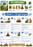 Aperçu - Fiches - Jogging d'écriture - Voyage dans le temps - CE1CE2 - Page 3