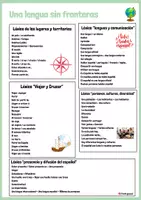 Aperçu - Préparation de séquence / Séquence complète - Séquence 4 - 5° BILANGUE - Una lengua sin fronteras - Page 2