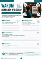 Vorschau - Unterrichtsreihen - Warum brauchen wir Geld? – Tauschhandel & Bedeutung von Geld | Lernwelt Wirtschaft - Seite 1