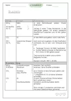 Vorschau - Merkblätter - Direktvermarktung - Ernährung und Soziales 9. / 10. - Seite 3
