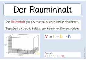 Vorschau - Poster - Lernplakate -Rauminhalt, Umfang und Flächeninhalt - Seite 2