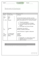 Vorschau - Merkblätter - Werbestrategien - Ernährung und Soziales 9. / 10. - Seite 2