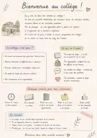 Aperçu - Préparation de séance / Séance complète - KIT VIE DE CLASSE ET AU COLLEGE - Page de couverture