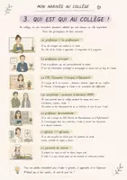 Aperçu - Préparation de séance / Séance complète - KIT VIE DE CLASSE ET AU COLLEGE - Page 2