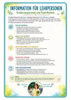 Vorschau - Stationenlernen - Ernährungstrends und Food-Mythen - Seite 1