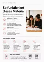 Vorschau - Arbeitsblätter - Die erste Spanischstunde – aktiv sprechen von Anfang an! - Seite 1