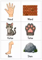 Vorschau - Spiele - Reime-Merkspiel Deutsch – 24 Bildkarten zum Ausschneiden | Grundschule - Seite 2