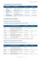 Vorschau - Unterrichtsreihen - Arbeit, Energie & Leistung – Energieerhaltung, Wirkungsgrad & Treppenexperiment | Physik Klasse 8–10 - Seite 3