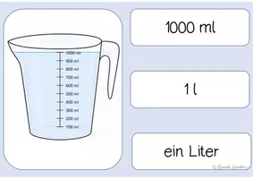 Vorschau - Poster - Lernplakate zum Thema Hohlmaße/Liter - Seite 2