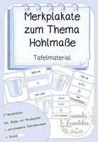 Vorschau - Poster - Lernplakate zum Thema Hohlmaße/Liter - Deckblatt