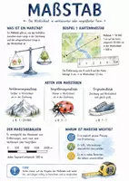 Vorschau - Arbeitsblätter - Lernposter + Arbeitsblätter zum Thema "Maßstab" + Lösung & MP3 + Mindmap + Infografik - Deckblatt