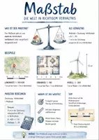 Vorschau - Arbeitsblätter - Lernplakat + Arbeitsblatt "Maßstab" + Onlineübung & MP3 + Mindmap + Infografik - Deckblatt