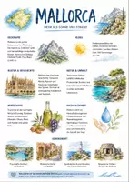 Vorschau - Arbeitsblätter - Lernplakat + AB mit Fragen zum Thema "Mallorca" + Lösungsblatt + Infografik - Deckblatt