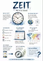 Vorschau - Arbeitsblätter - Lernplakat + AB mit Fragen zum Thema "Zeit" + Lösungsblatt + Mindmap + Infografik - Deckblatt