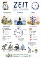 Vorschau - Arbeitsblätter - Lernplakat + Arbeitsblätter zum Thema "Zeit" + Lösung & MP3 + Mindmap + Infografik - Deckblatt