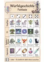 Vorschau - Aufgabenkarten - Würfelgeschichte Fantasie - kreatives Schreiben - Deckblatt