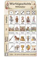 Vorschau - Aufgabenkarten - Würfelgeschichte Mittelalter - kreatives Schreiben - Deckblatt