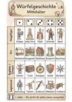 Vorschau - Aufgabenkarten - Würfelgeschichte Mittelalter - kreatives Schreiben - Seite 1