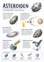 Vorschau - Arbeitsblätter - Lernplakat + AB mit Fragen zum Thema "Asteroiden" + Lösungsblatt + Infografik - Deckblatt