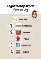 Vorschau - Poster - Stundenplan/ Tagestransparenz/ Tagesplan - Deckblatt