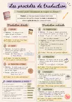 Aperçu - Préparation de séance / Séance complète - Les procédés de traduction - Fiche méthode + exercices - Page 1