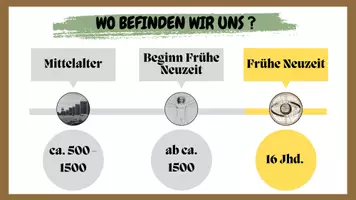 Vorschau - Stundenentwürfe - Frühe Neuzeit der Wandel des Weltbildes - Seite 2