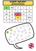 Vorschau - Arbeitsblätter - English alphabet pronunciation - Deckblatt