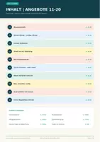 Vorschau - Stundenentwürfe - Gemeinsam stark – Gefühle, Freundschaft & Selbstvertrauen | Kita-Materialpaket - Seite 3
