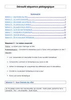 Aperçu - Préparation de séquence / Séquence complète - Séquence 2 - Le veston ensorcelé - Page de couverture