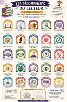 Aperçu - Outils du professeur - Badges récompense - Page de couverture