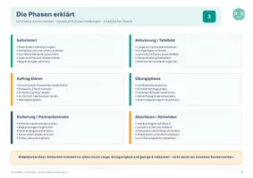 Vorschau - Stundenentwürfe - Informatik Passwortsicherheit kennenlernen - Seite 3