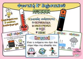 Προεπισκόπηση - Αφίσες - Πακέτο διακόσμησης Ε' Δημοτικού - Σελίδα 1