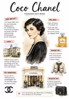 Vorschau - Arbeitsblätter - Lernplakat + Arbeitsblätter zum Thema "Coco Chanel" + Lösung & MP3 + Mindmap + Infografik - Deckblatt