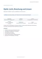 Vorschau - Unterrichtsreihen - Optik: Licht, Brechung & Linsen – Reflexion, Snellius & Bildentstehung | Physik Klasse 8–11 - Seite 1
