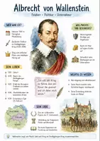 Vorschau - Arbeitsblätter - Lernplakat + Arbeitsblätter zum Thema "Albrecht von Wallenstein" + Lösung & MP3 + Mindmap + Infografik - Deckblatt
