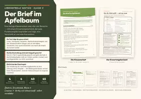 Vorschau - Unterrichtsreihen - Der Brief im Apfelbaum – Lernkontrolle Deutsch 3 - Deckblatt