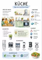Vorschau - Arbeitsblätter - Lernplakat + Arbeitsblätter zum Thema "Küche" + Lösung & MP3 + Infografik - Deckblatt
