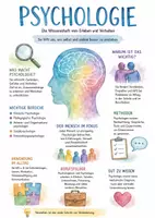 Vorschau - Arbeitsblätter - Lernposter + Arbeitsblätter zum Thema "Psychologie" + Lösung & MP3 + Mindmap + Infografiken - Deckblatt